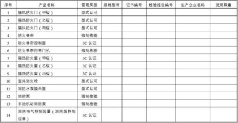 消防產(chǎn)品登記表
