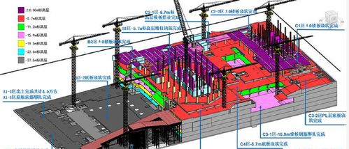 BIM技術神通廣大，消防工程都離不開它